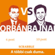 Illustration for article titled Bajnai Gordon döbbenetes taktikája: orbánviktorizmusban akarja legyőzni Orbán Viktort